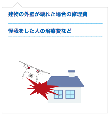 ドローン保険の内容。建物の外壁が壊れた場合の修理費。怪我をした人の治療費など