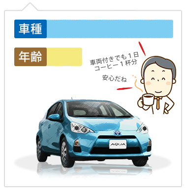 自動車小型乗用車の保険内容